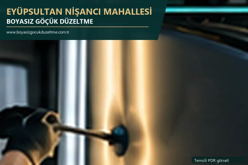 Eyüpsultan Nişancı Mahallesi sabit nokta ve mobil PDR randevusunu anlatan temsili otomobil hizmeti görseli